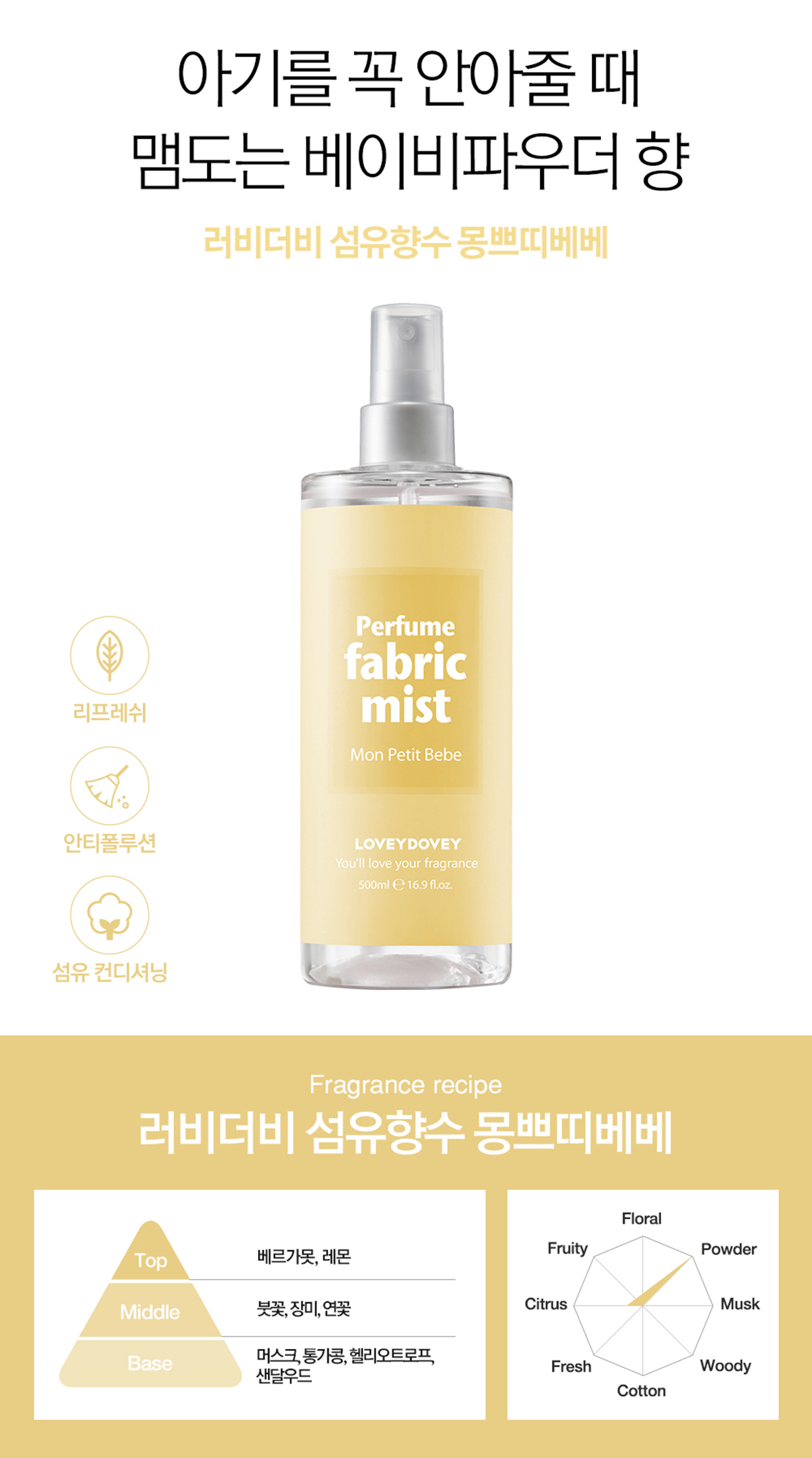 loveydovey perfume fabric mist 500ml - mon petit